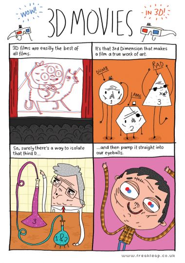 3D Movies